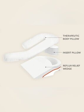 MedCline 3-Part Acid Reflux Pillow System